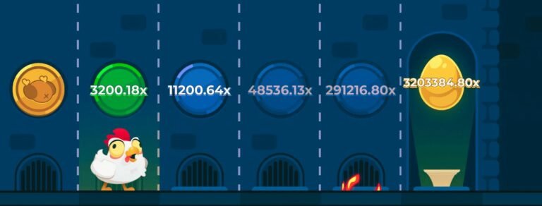 Spain - chicken road casino